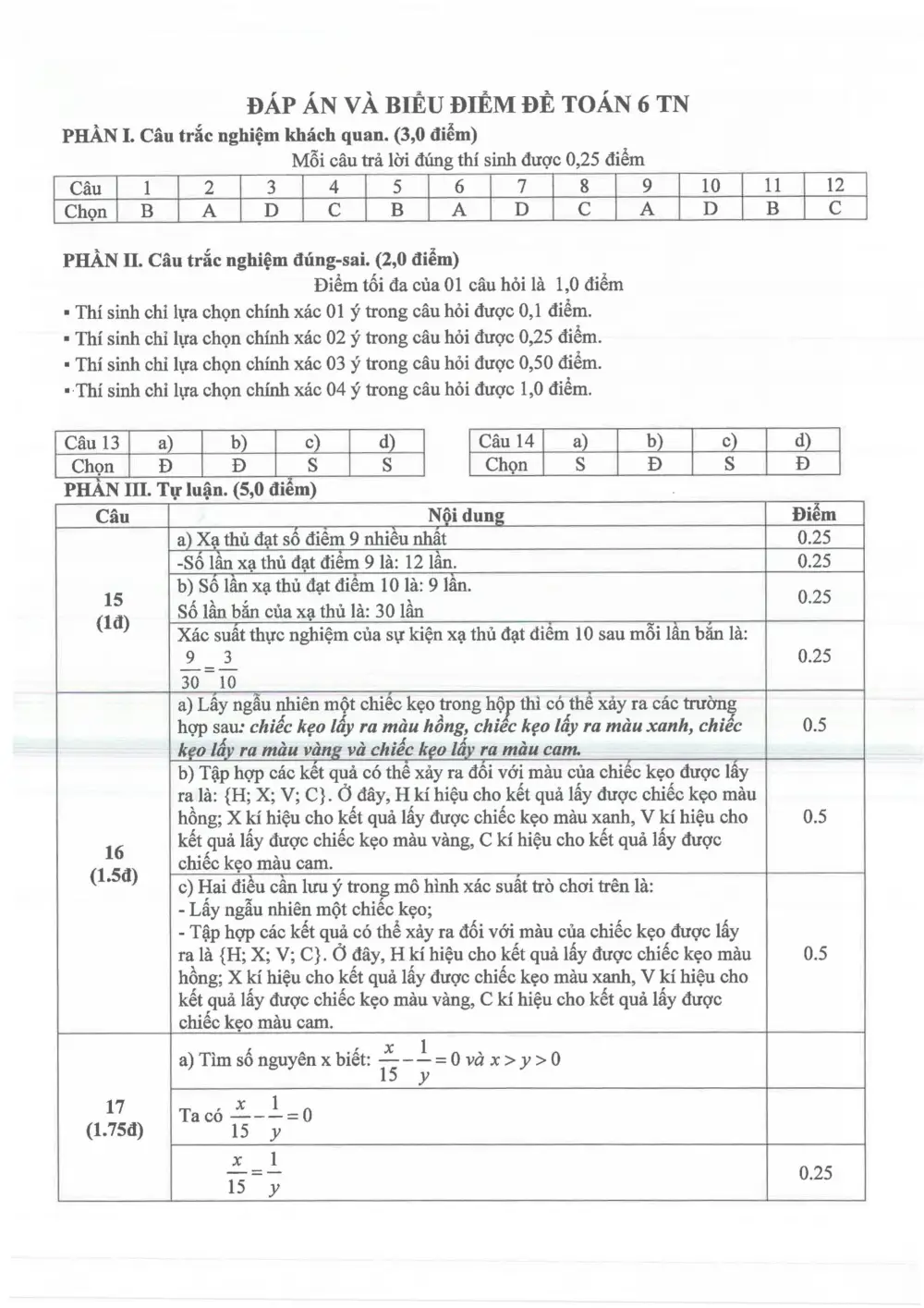 Đề thi Giữa kì 2 Toán 6 năm 2024-2025 trường THCS Chu Văn An (Bình Dương) - trang 6