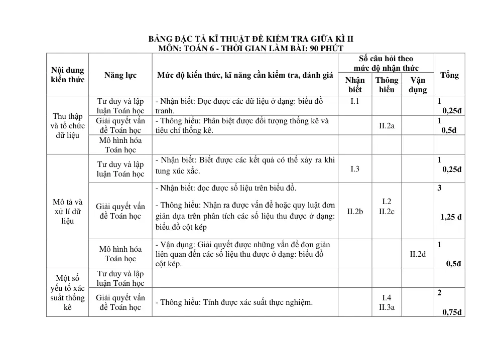 Đề thi Giữa kì 2 Toán 6 năm 2024-2025 trường THCS Việt Hưng (Hà Nội) - trang 3