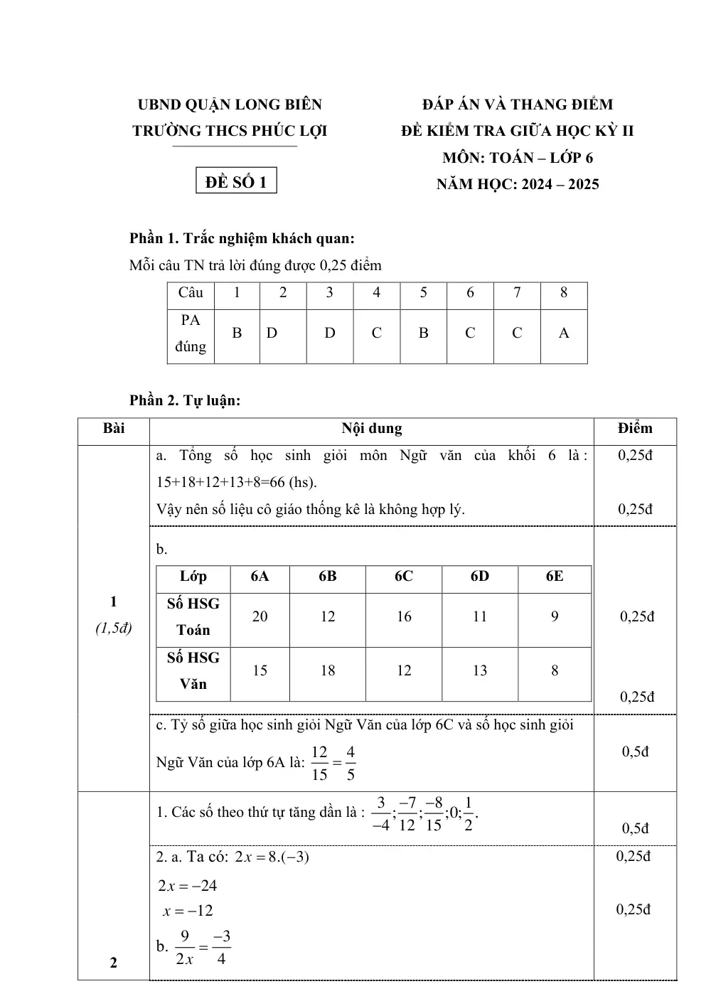 Đề thi Giữa kì 2 Toán 6 năm 2024-2025 trường THCS Phúc Lợi (Hà Nội) - trang 5