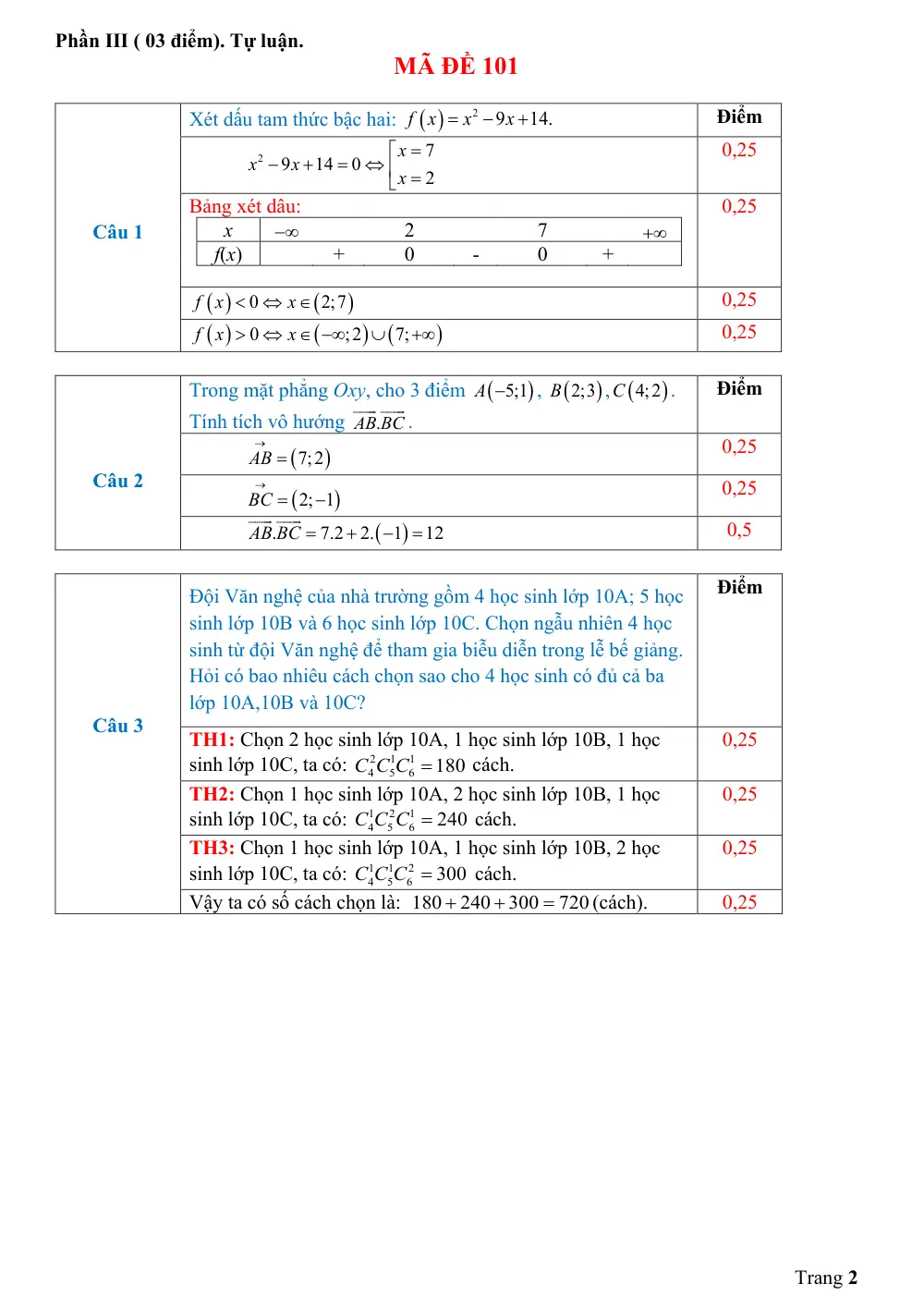 Đề thi Giữa kì 2 Toán 10 năm 2024-2025 trường THPT Thanh Bình 1 (Đồng Tháp) - trang 10