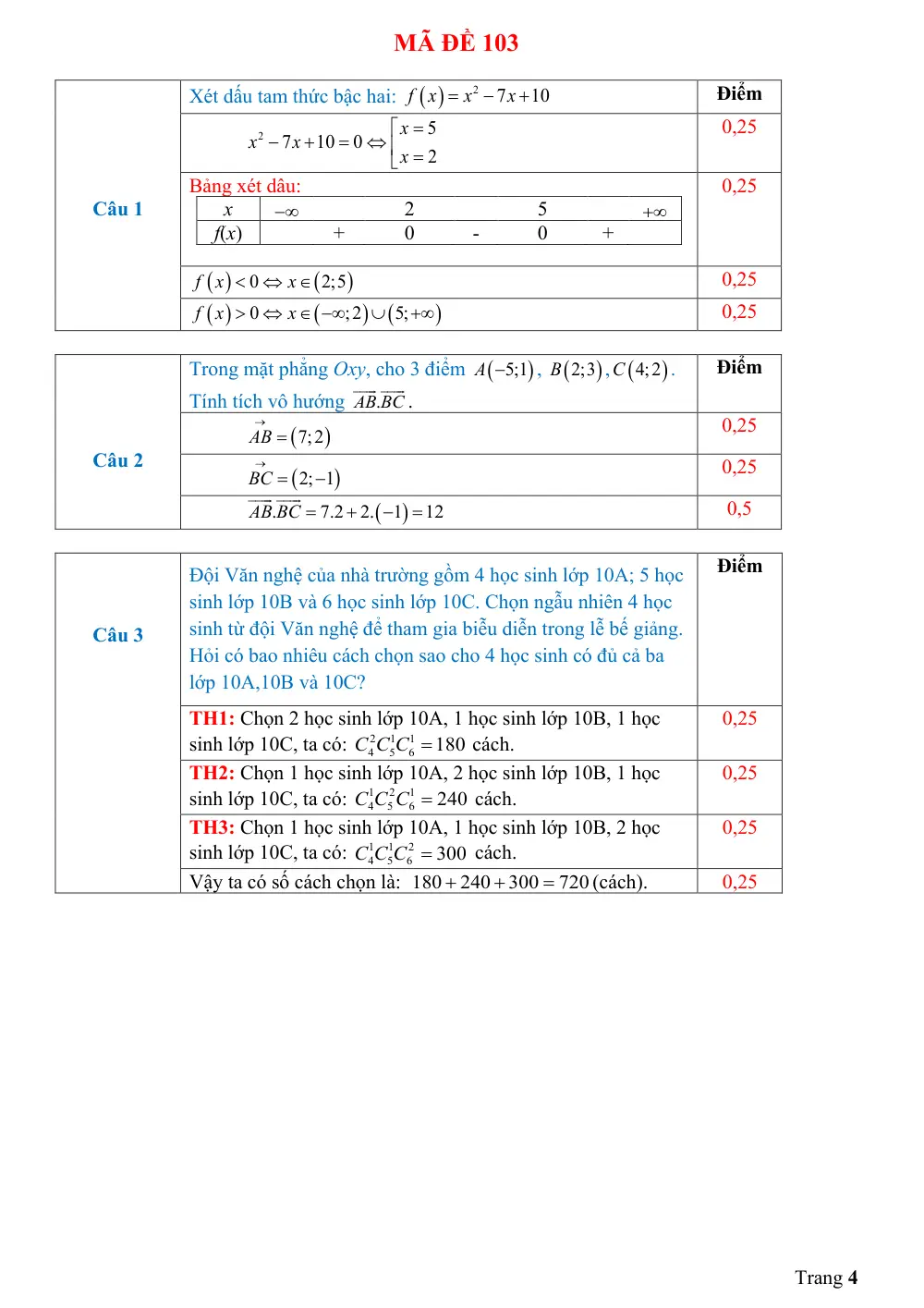 Đề thi Giữa kì 2 Toán 10 năm 2024-2025 trường THPT Thanh Bình 1 (Đồng Tháp) - trang 12