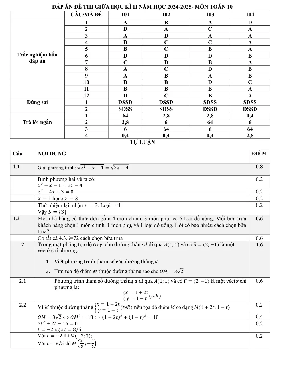 Đề thi Giữa kì 2 Toán 10 năm 2024-2025 trường THPT Lương Thế Vinh (Đồng Nai) - trang 9