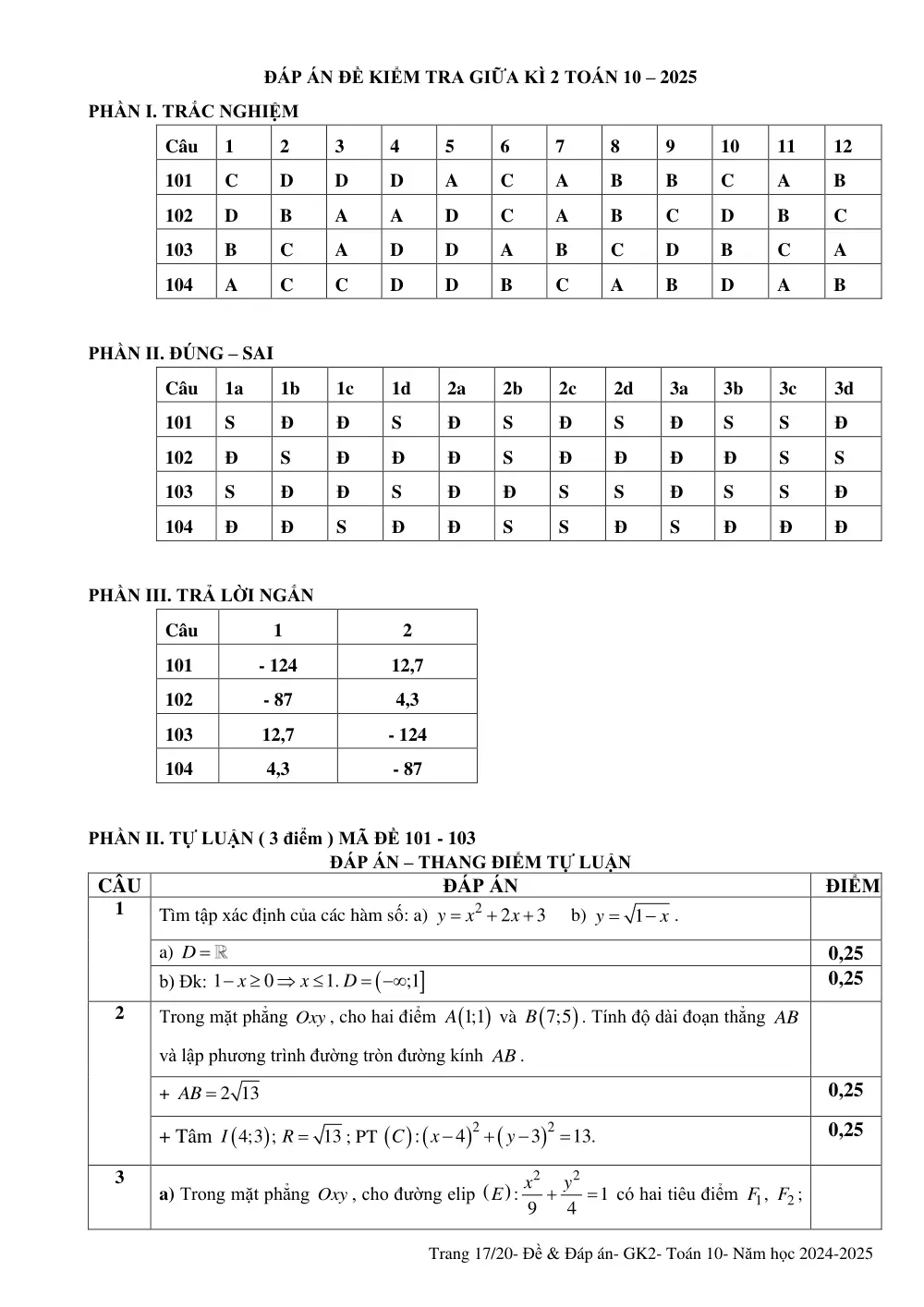 Đề thi Giữa kì 2 Toán 10 năm 2024-2025 trường THPT Ngô Gia Tự (Phú Yên) - trang 17