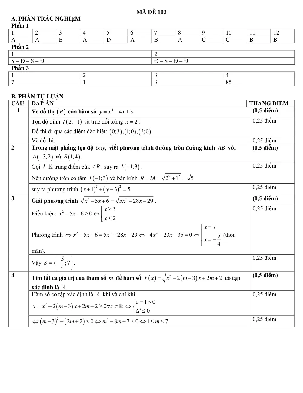 Đề thi Giữa kì 2 Toán 10 năm 2024-2025 trường THPT Thị xã Quảng Trị (Quảng Trị) - trang 9