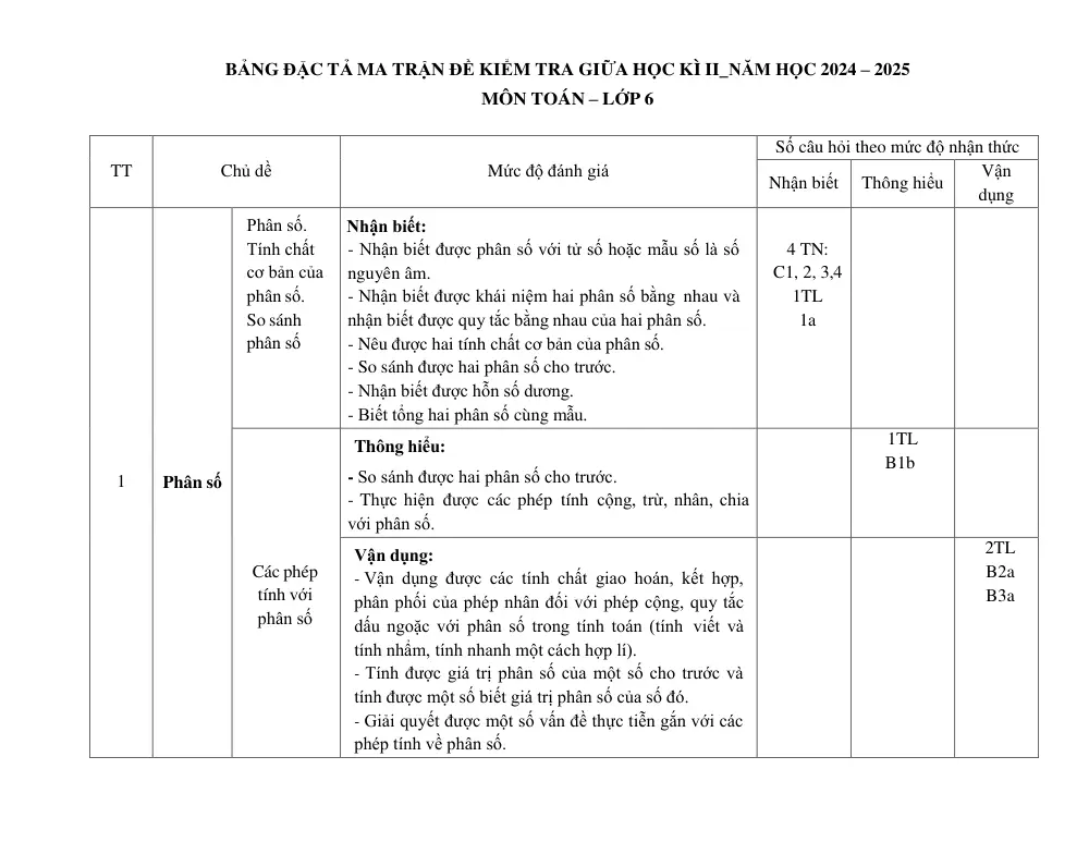 Đề thi Giữa kì 2 Toán 6 năm 2024-2025 trường THCS Nguyễn Trãi (Quảng Nam) - trang 2