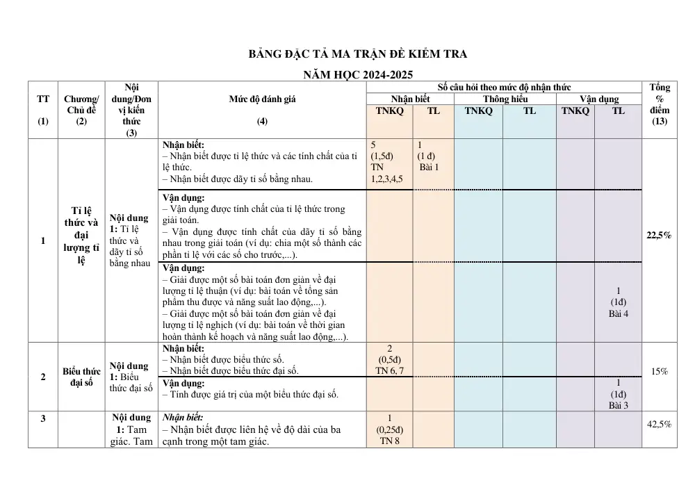 Đề thi Giữa kì 2 Toán 7 năm 2024-2025 trường THCS Nguyễn Trãi (Quảng Nam) - trang 2