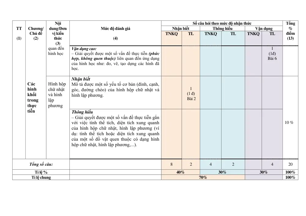Đề thi Giữa kì 2 Toán 7 năm 2024-2025 trường THCS Nguyễn Trãi (Quảng Nam) - trang 4
