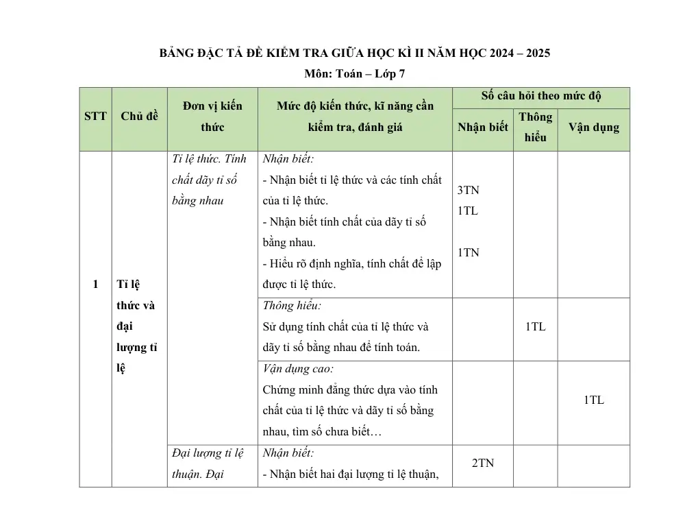 Đề thi Giữa kì 2 Toán 7 năm 2024-2025 trường THCS Quế Thuận (Quảng Nam) - trang 3