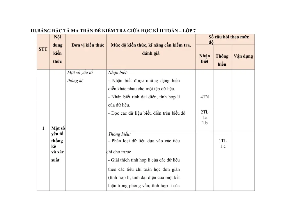 Đề thi Giữa kì 2 Toán 7 năm 2024-2025 trường THCS Phúc Lợi (Hà Nội) - trang 11