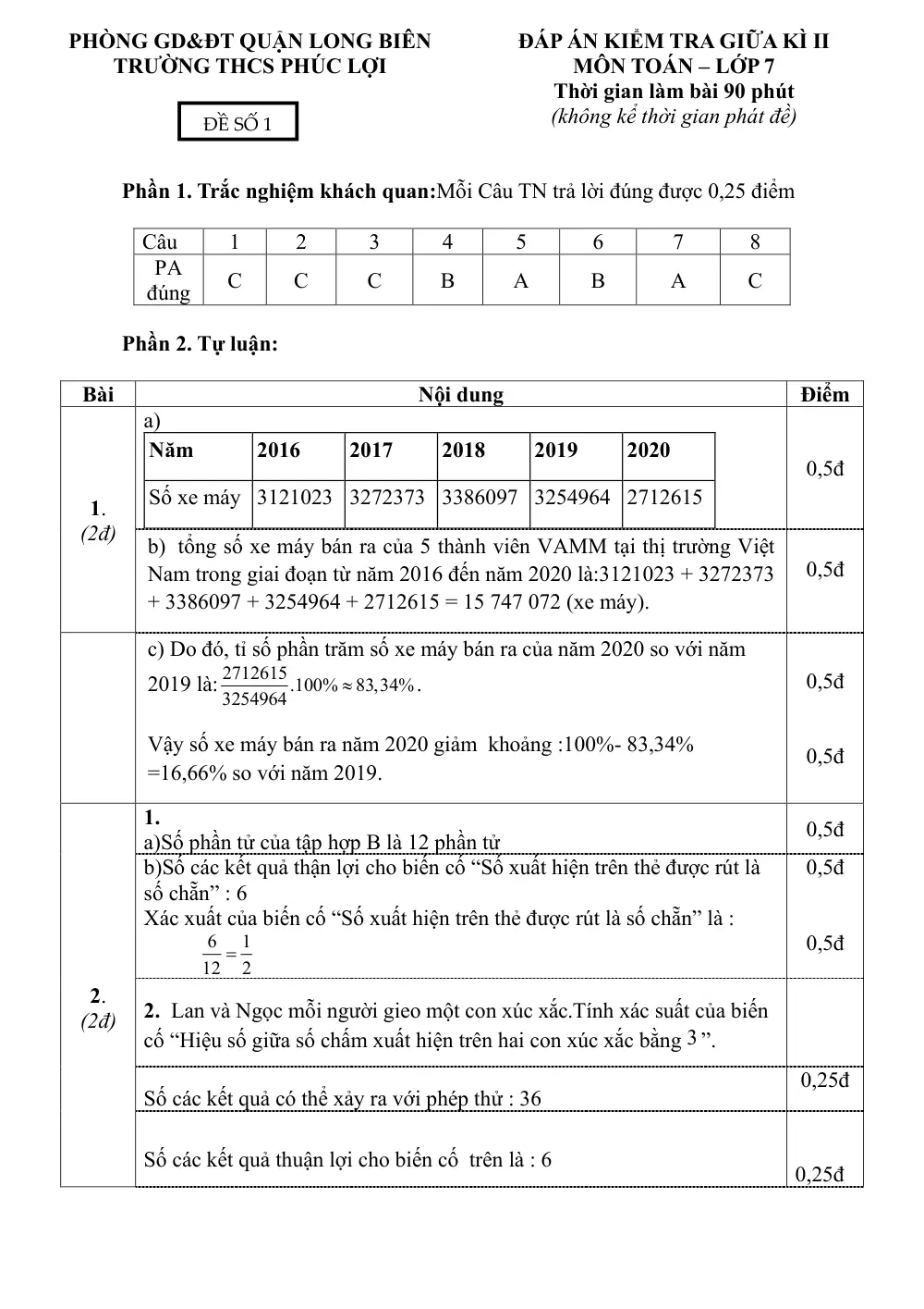 Đề thi Giữa kì 2 Toán 7 năm 2024-2025 trường THCS Phúc Lợi (Hà Nội) - trang 5
