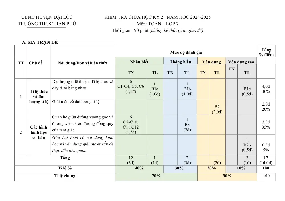 Đề thi Giữa kì 2 Toán 7 năm 2024-2025 trường THCS Trần Phú (Quảng Nam) - trang 8
