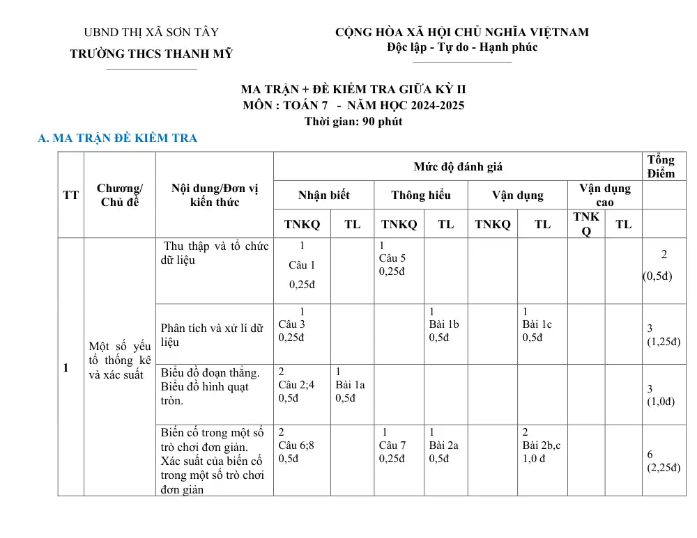Đề thi Giữa kì 2 Toán 7 năm 2024-2025 trường THCS Thanh Mỹ (Hà Nội) - trang 1