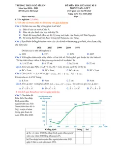 Trang đầu Đề thi Giữa kì 2 Toán 7 năm 2024-2025 trường THCS Ngô Sĩ Liên (Hà Nội)