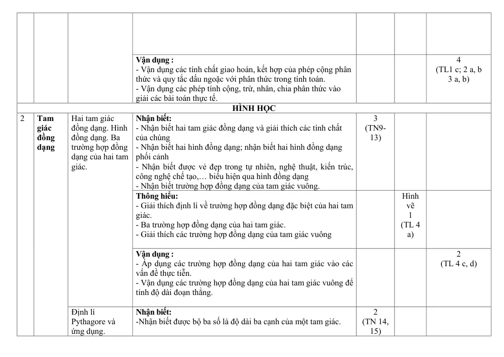 Đề thi Giữa kì 2 Toán 8 năm 2024-2025 trường THCS Quế Thuận (Quảng Nam) - trang 4