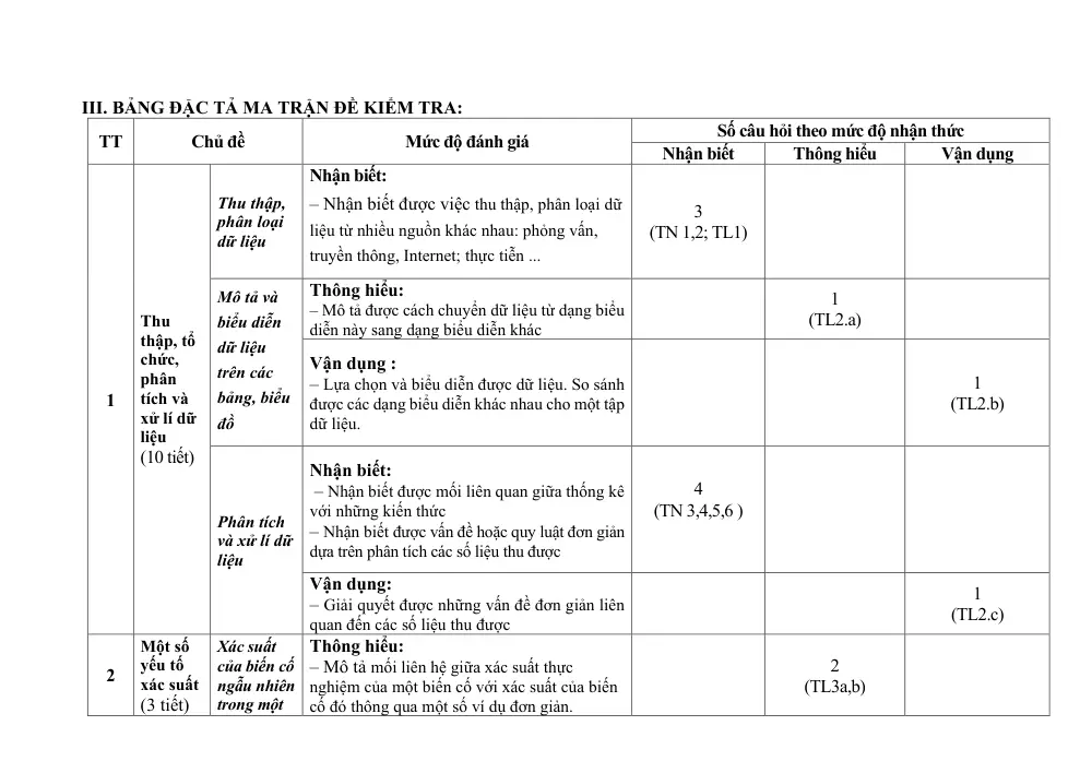 Đề thi Giữa kì 2 Toán 8 năm 2024-2025 trường THCS Phúc Lợi (Hà Nội) - trang 3