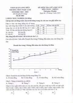 Trang đầu Đề thi Giữa kì 2 Toán 8 năm 2024-2025 trường THCS Ngọc Lâm (Hà Nội)