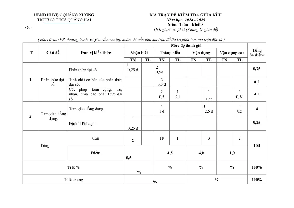 Đề thi Giữa kì 2 Toán 8 năm 2024-2025 trường THCS Quảng Hải (Thanh Hóa) - trang 1