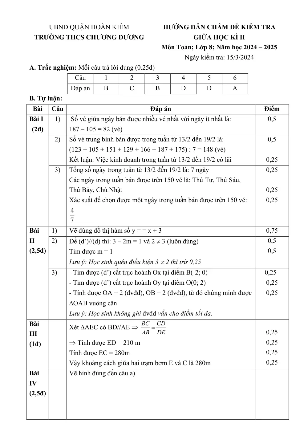 Đề thi Giữa kì 2 Toán 8 năm 2024-2025 trường THCS Chương Dương (Hà Nội) - trang 3