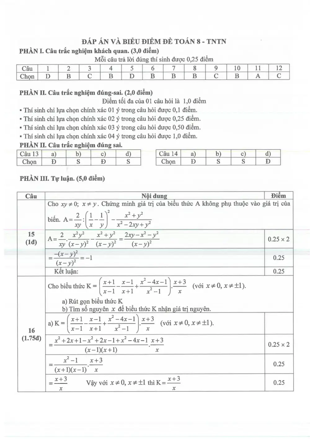 Đề thi Giữa kì 2 Toán 8 năm 2024-2025 trường THCS Chu Văn An (Bình Dương) - trang 7
