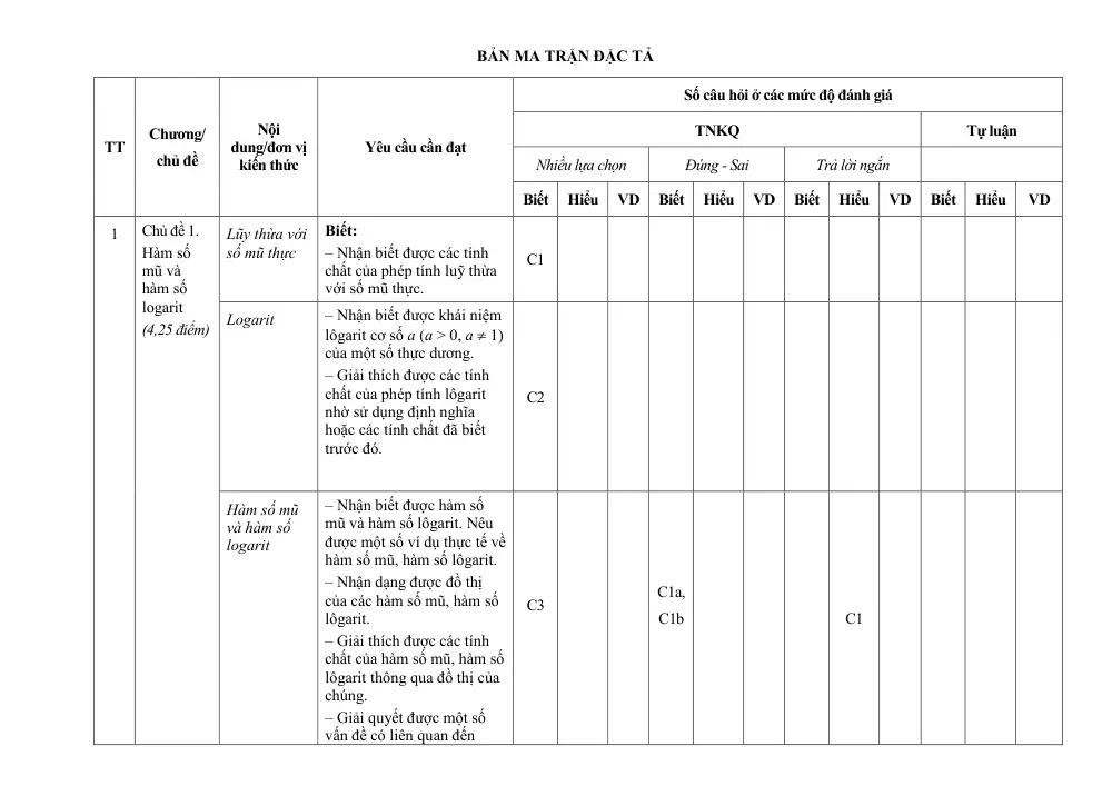 Đề thi Giữa kì 2 Toán 11 năm 2024-2025 trường THPT Mường Than (Lai Châu) - trang 14