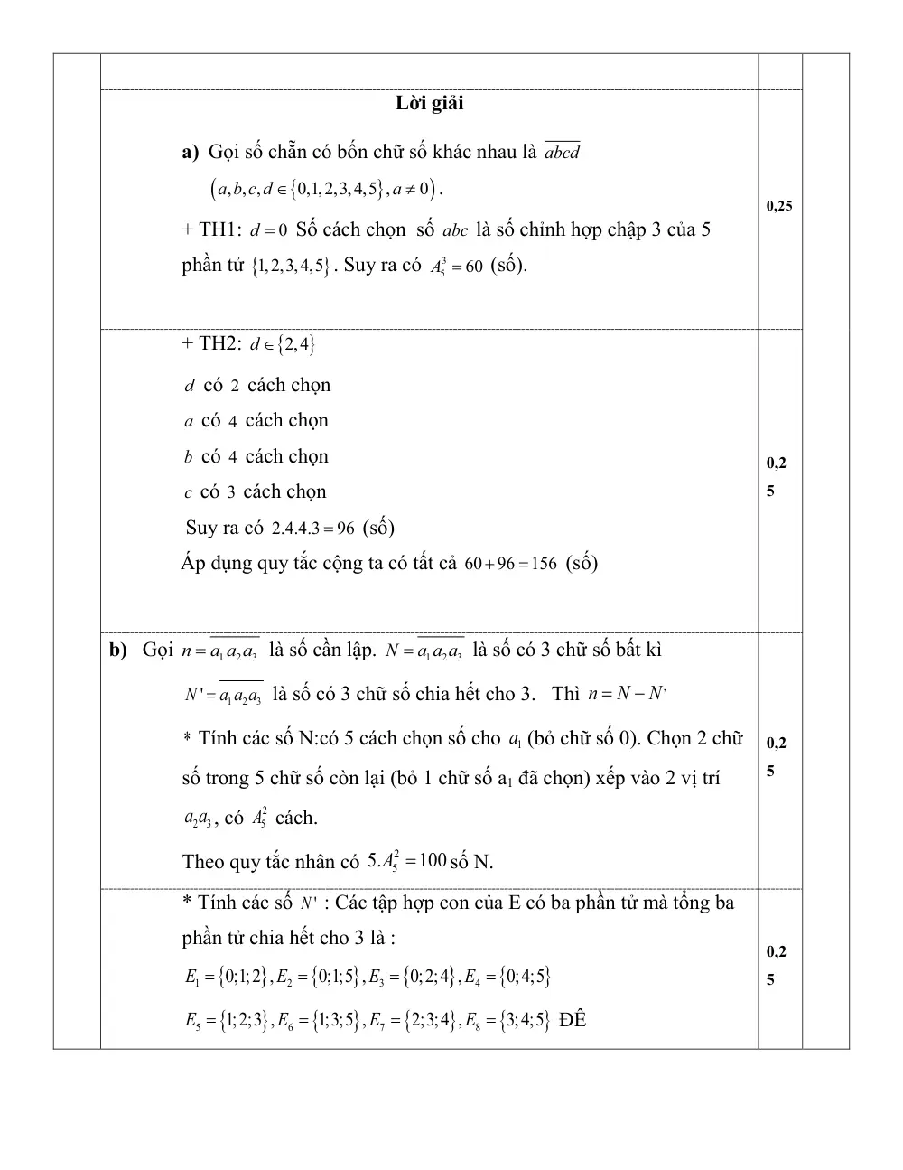 Đề thi Giữa kì 2 Toán 10 năm 2024-2025 trường THPT Nhân Chính (Hà Nội) - trang 12