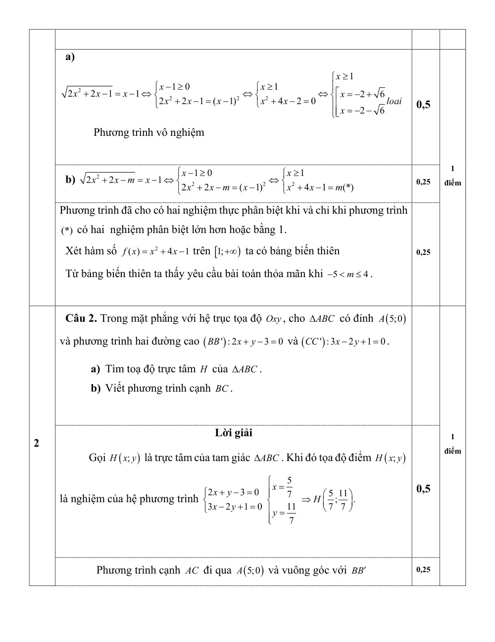 Đề thi Giữa kì 2 Toán 10 năm 2024-2025 trường THPT Nhân Chính (Hà Nội) - trang 15