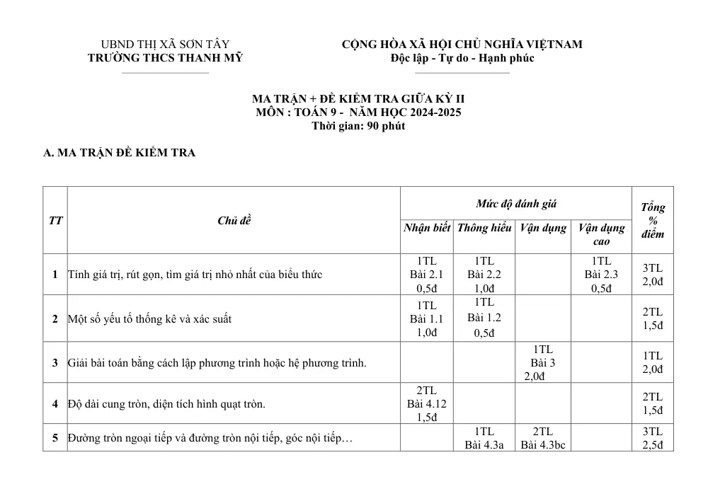 Đề thi Giữa kì 2 Toán 9 năm 2024-2025 trường THCS Thanh Mỹ (Hà Nội) - trang 1
