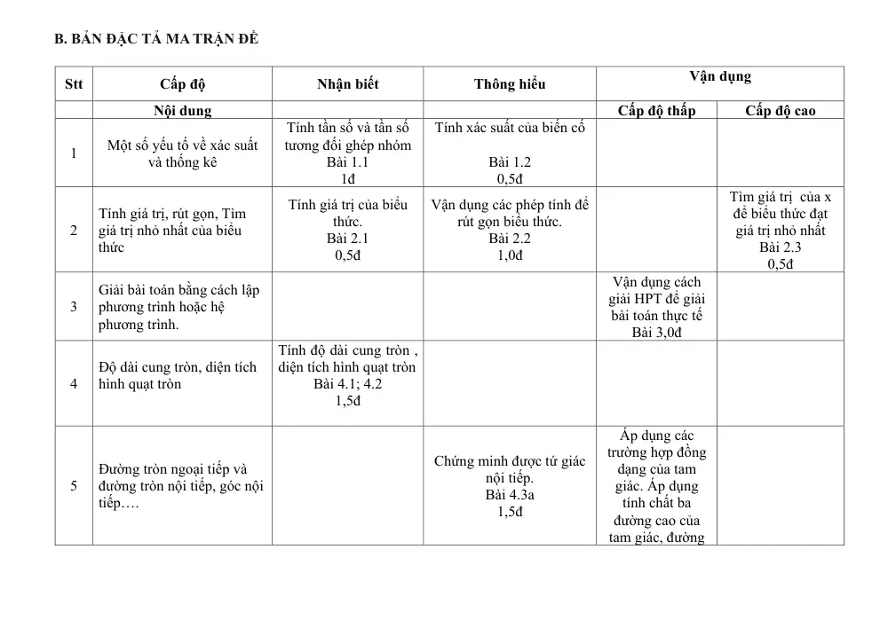 Đề thi Giữa kì 2 Toán 9 năm 2024-2025 trường THCS Thanh Mỹ (Hà Nội) - trang 3