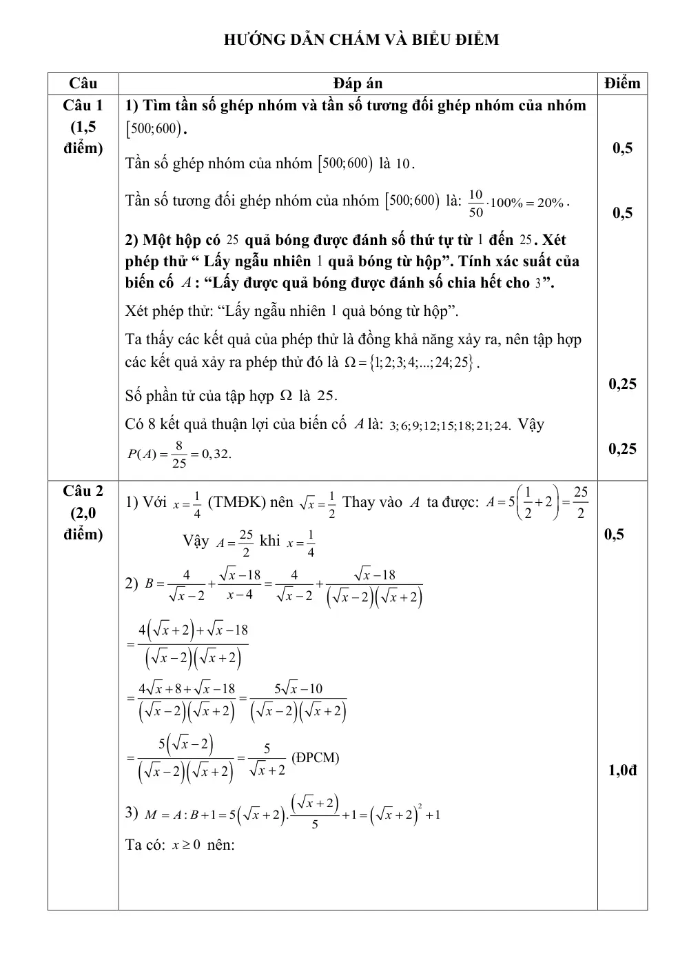 Đề thi Giữa kì 2 Toán 9 năm 2024-2025 trường THCS Thanh Mỹ (Hà Nội) - trang 7