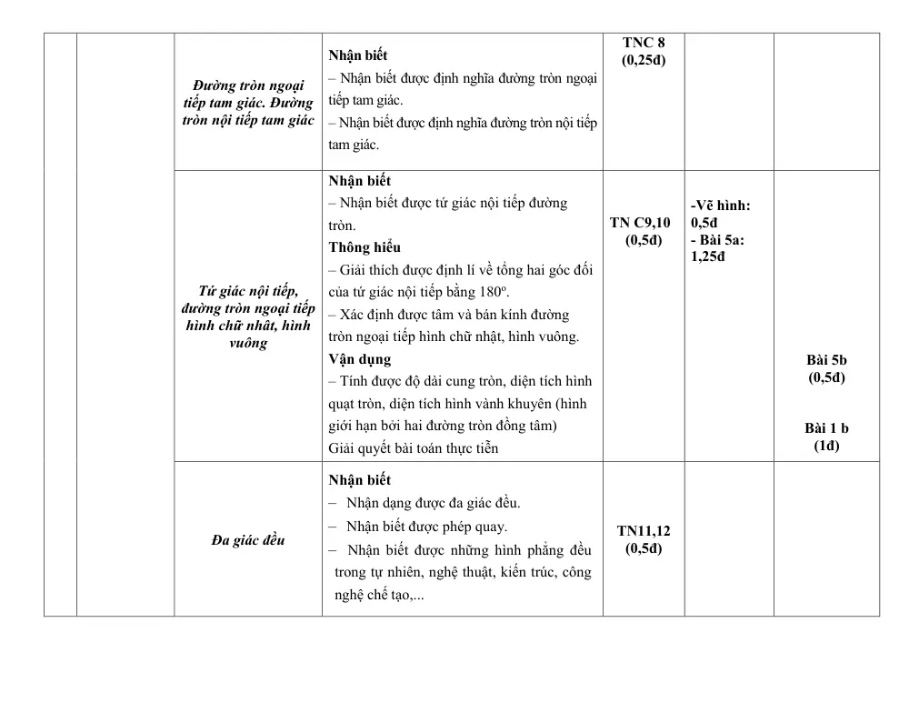 Đề thi Giữa kì 2 Toán 9 năm 2024-2025 trường THCS Quế Thuận (Quảng Nam) - trang 4
