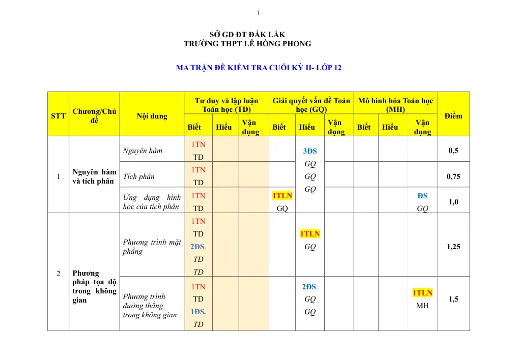 Đề thi Học kì 2 Toán 12 năm 2024-2025 trường THPT Lê Hồng Phong (Đắk Lắk) - trang 12