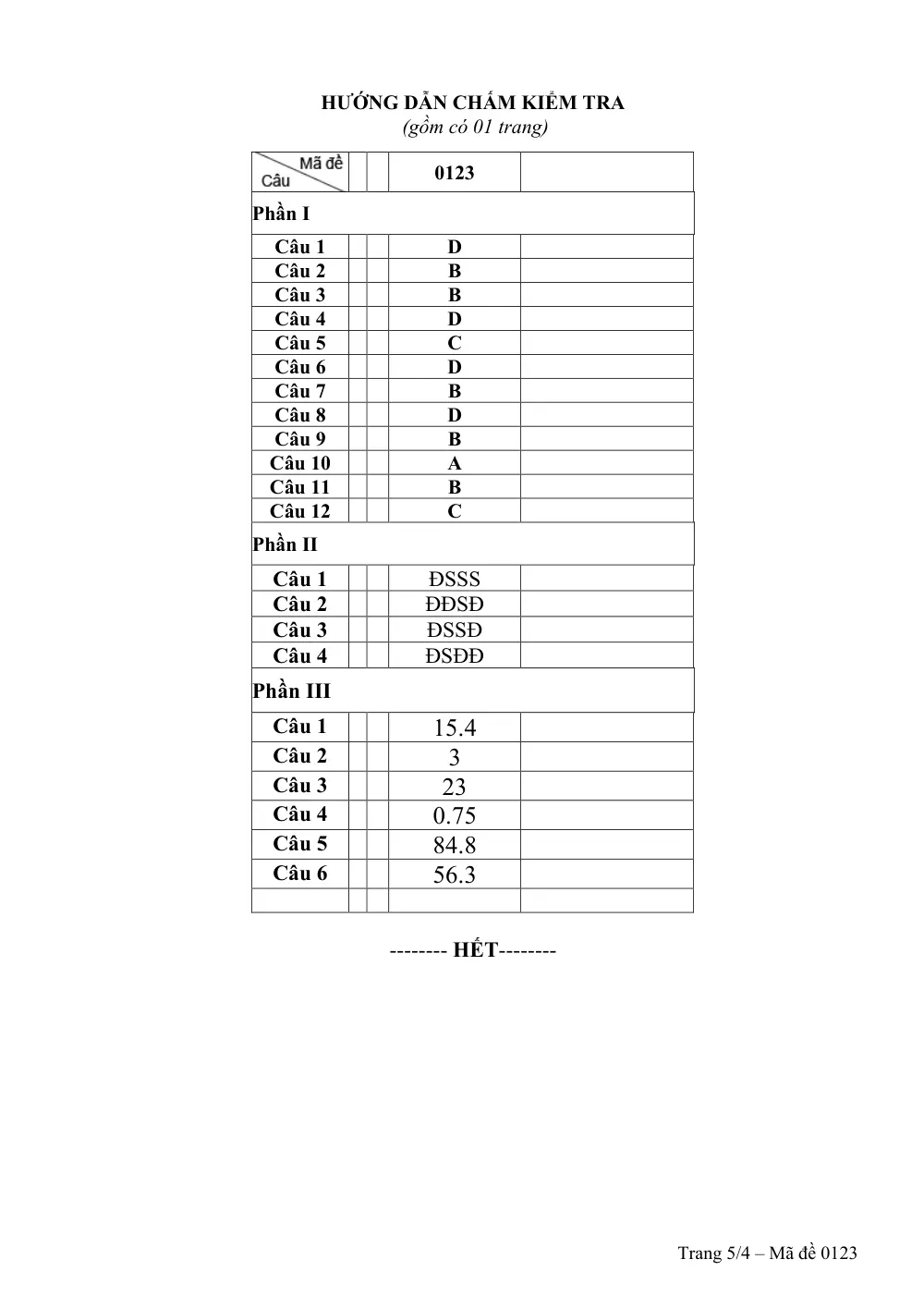 Đề thi Học kì 2 Toán 12 năm 2024-2025 Sở Kiên Giang - trang 5