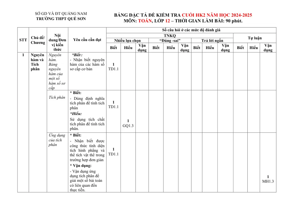 Đề thi Học kì 2 Toán 12 năm 2024-2025 trường THPT Quế Sơn (Quảng Nam) - trang 10