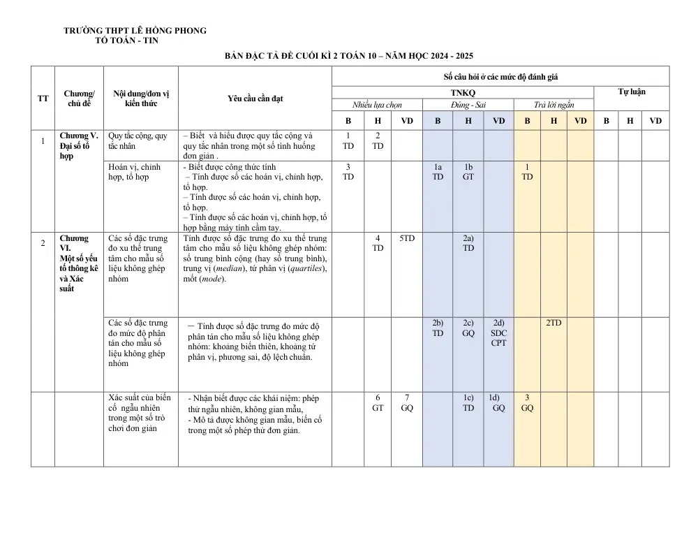 Đề thi Học kì 2 Toán 10 năm 2024-2025 trường THPT Lê Hồng Phong (Đắk Lắk) - trang 10