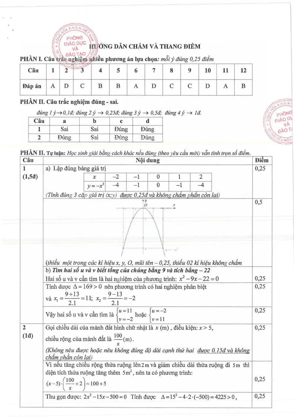 Đề thi Học kì 2 Toán 9 năm 2024-2025 Sở Bình Dương - trang 3
