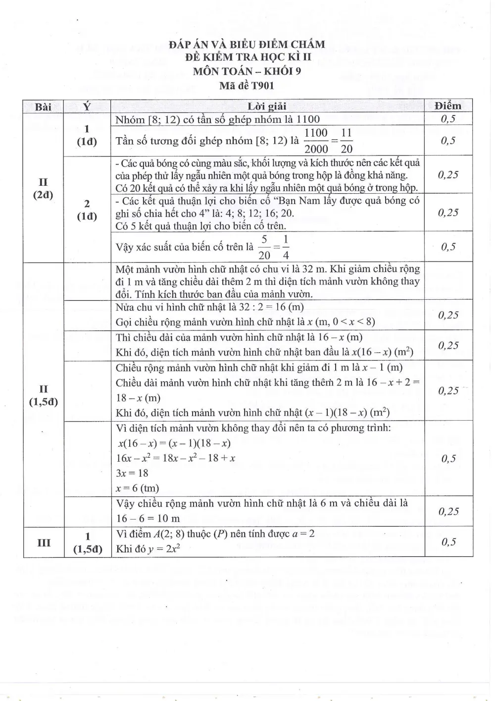 Đề thi Học kì 2 Toán 9 năm 2024-2025 trường THCS Ngọc Lâm (Hà Nội) - trang 2