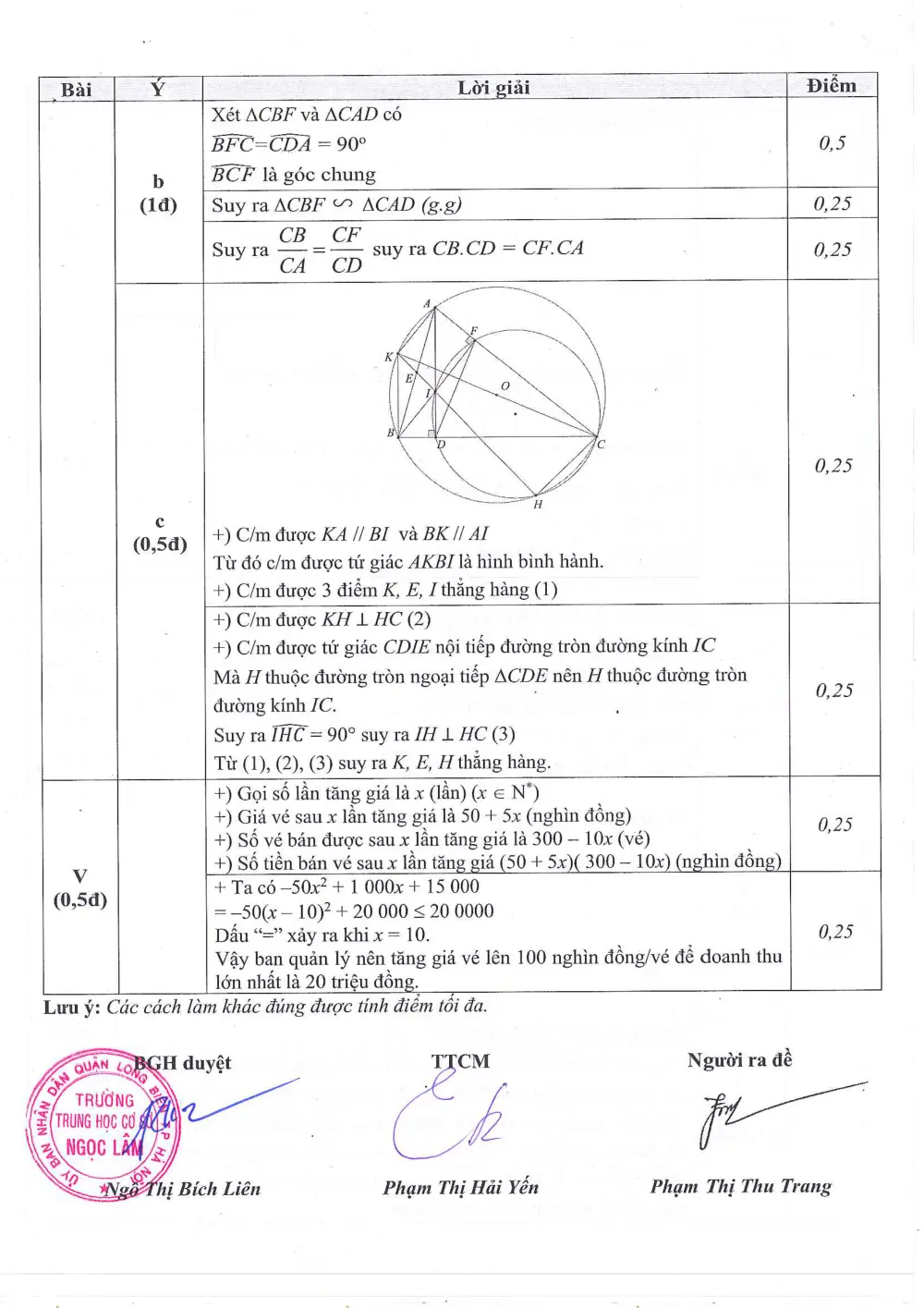Đề thi Học kì 2 Toán 9 năm 2024-2025 trường THCS Ngọc Lâm (Hà Nội) - trang 4