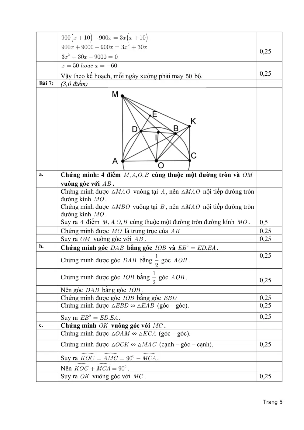 Đề thi Học kì 2 Toán 9 năm 2024-2025 phòng GD&ĐT Tân Phú (TP Hồ Chí Minh) - trang 5