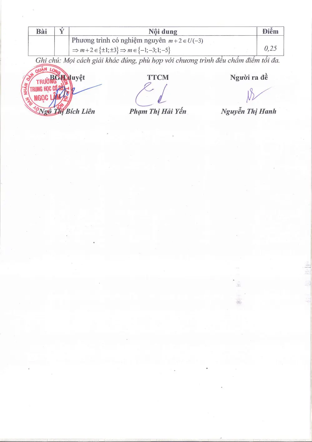 Đề thi Học kì 2 Toán 8 năm 2024-2025 trường THCS Ngọc Lâm (Hà Nội) - trang 9