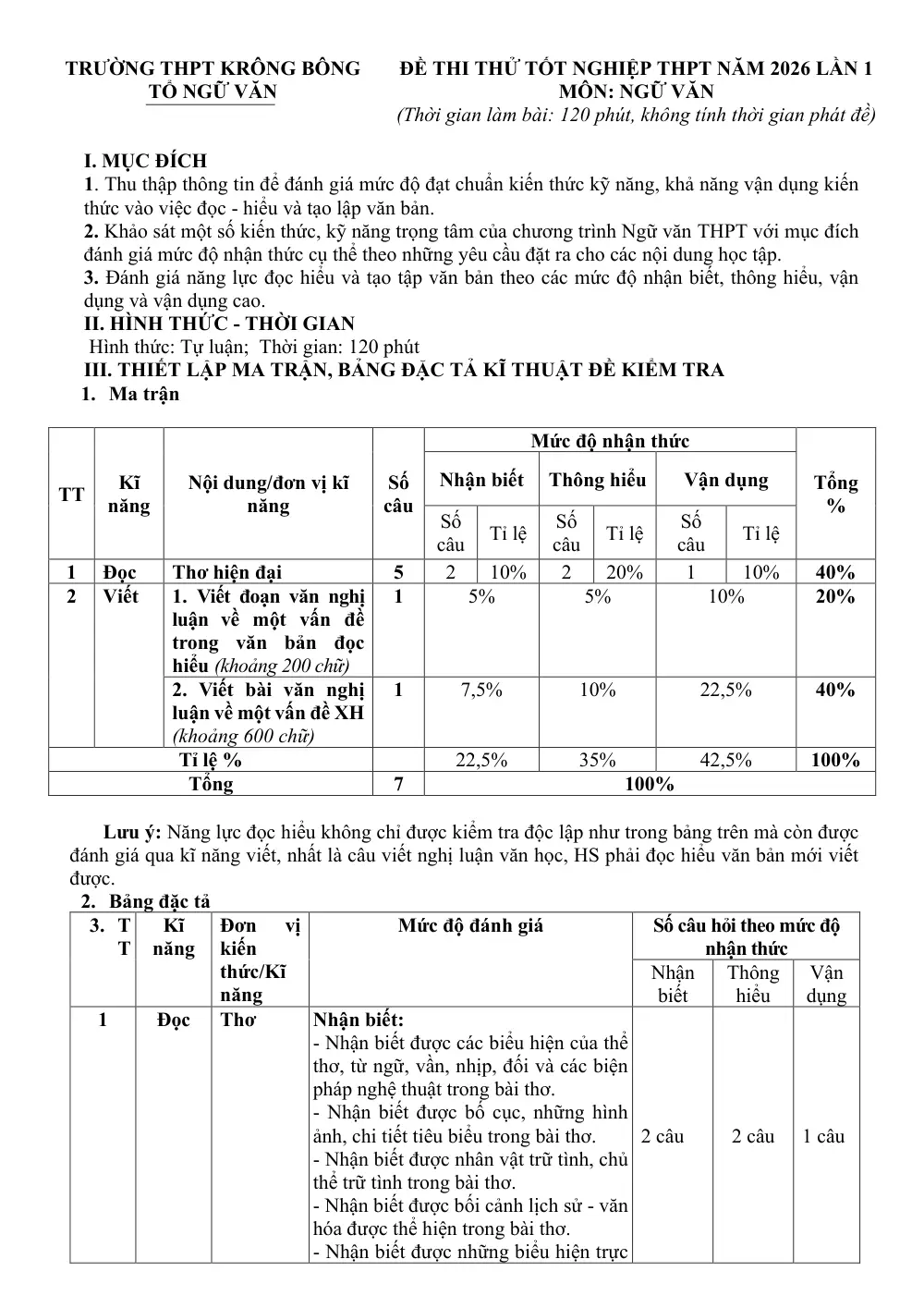 Đề thi thử Tốt nghiệp THPT Ngữ Văn 2025-2026 trường THPT Krông Bông (Đăk Lăk) - trang 1
