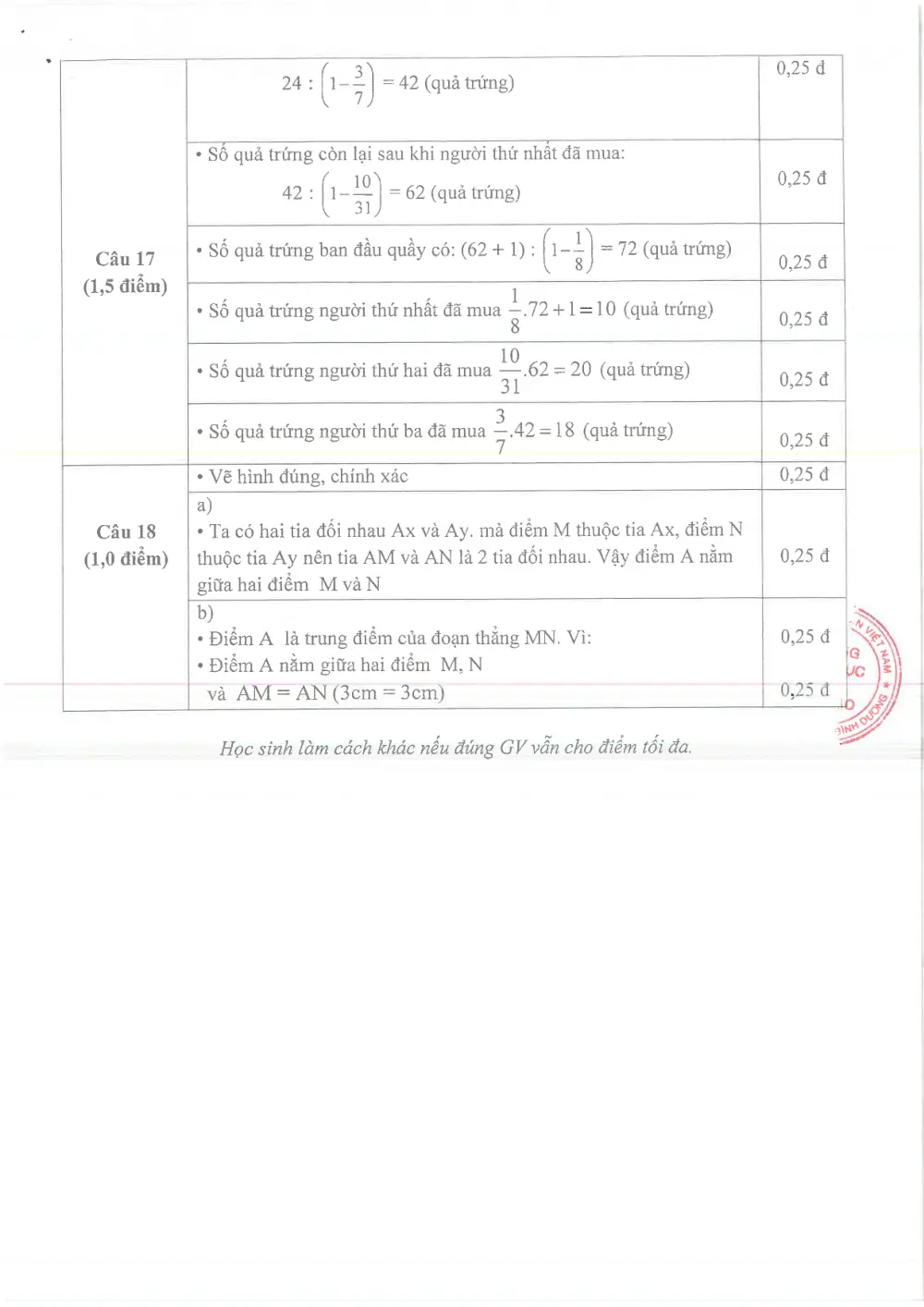 Đề thi Học kì 2 Toán 6 năm 2024-2025 phòng GD&ĐT Thủ Dầu Một (Bình Dương) - trang 11