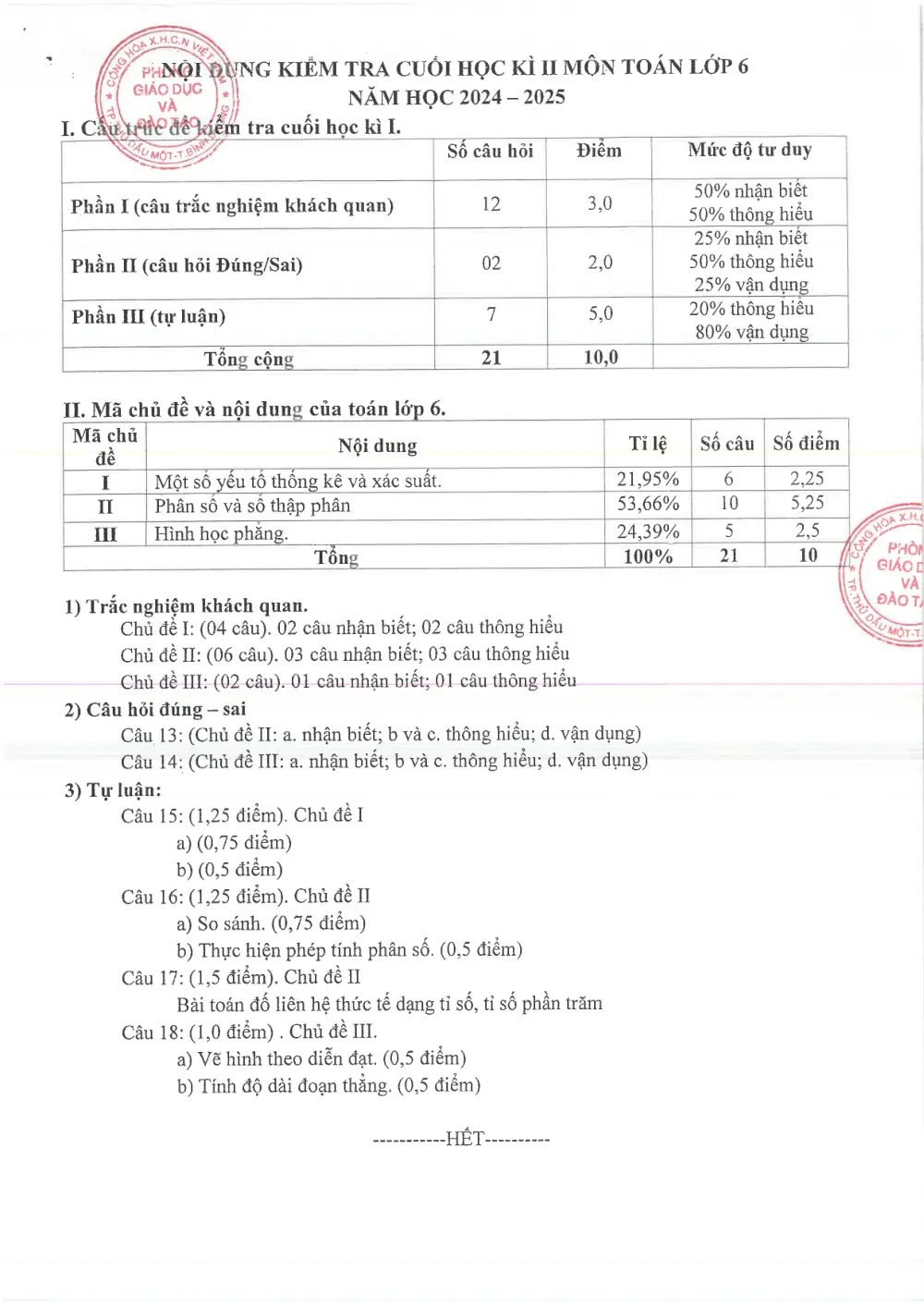 Đề thi Học kì 2 Toán 6 năm 2024-2025 phòng GD&ĐT Thủ Dầu Một (Bình Dương) - trang 6