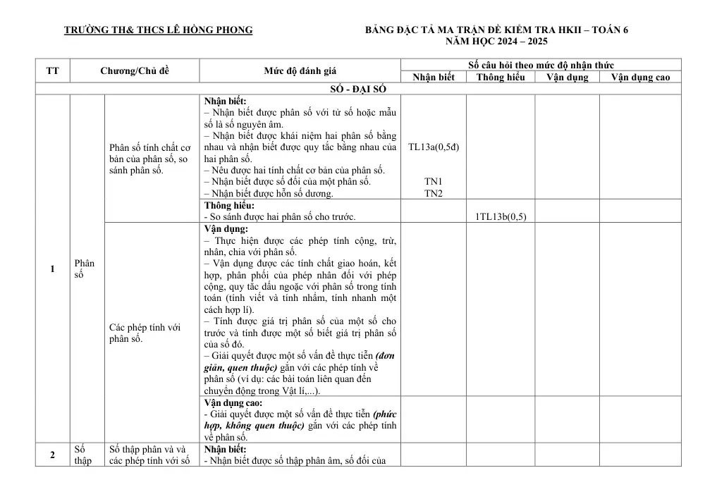 Đề thi Học kì 2 Toán 6 năm 2024-2025 trường Lê Hồng Phong (Quảng Nam) - trang 1