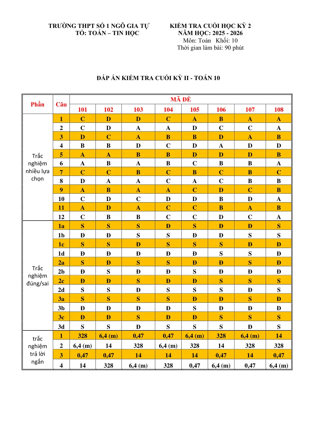 Đề thi Toán 10 Học kì 2 năm 2026 có đáp án - trang 7
