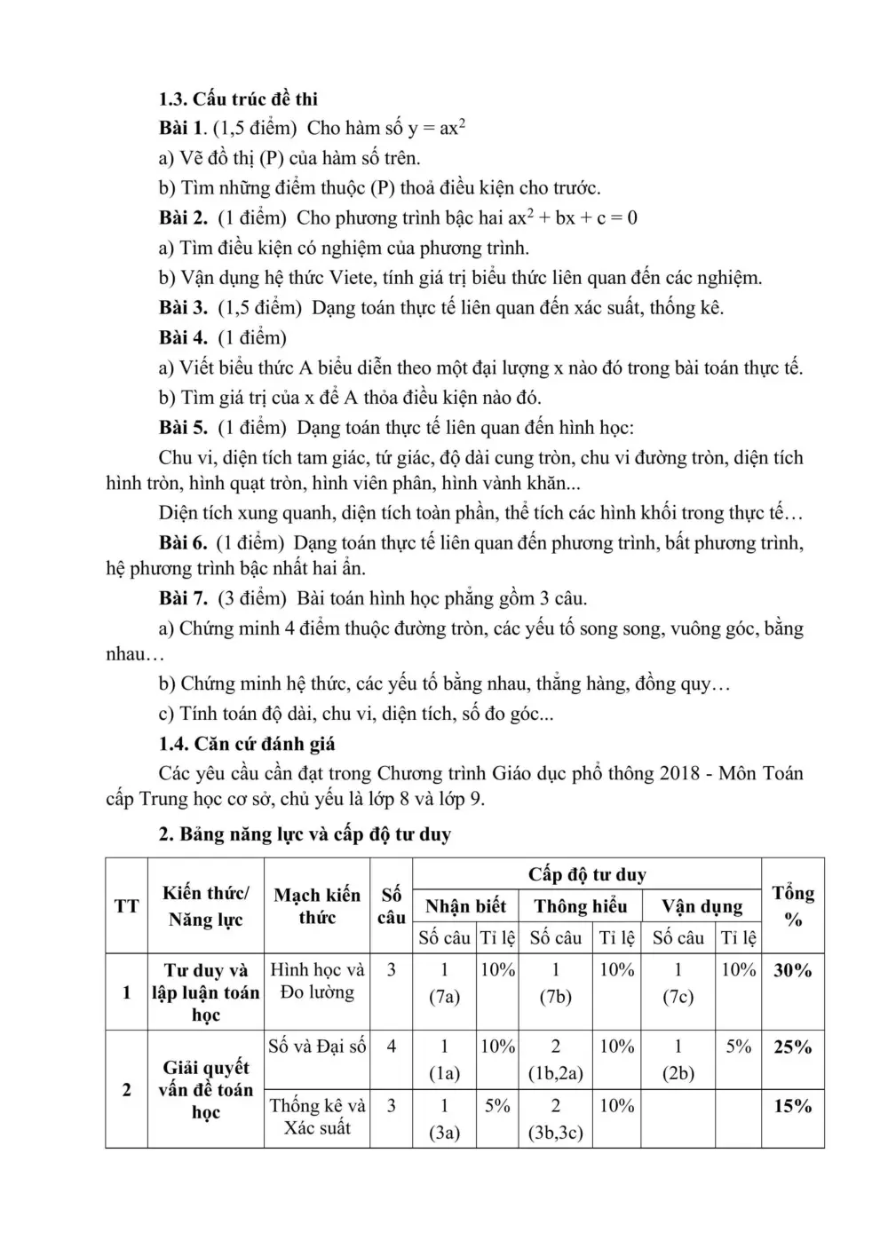 Đề thi thử Toán vào lớp 10 năm 2026-2027 Sở TP Hồ Chí Minh - trang 2