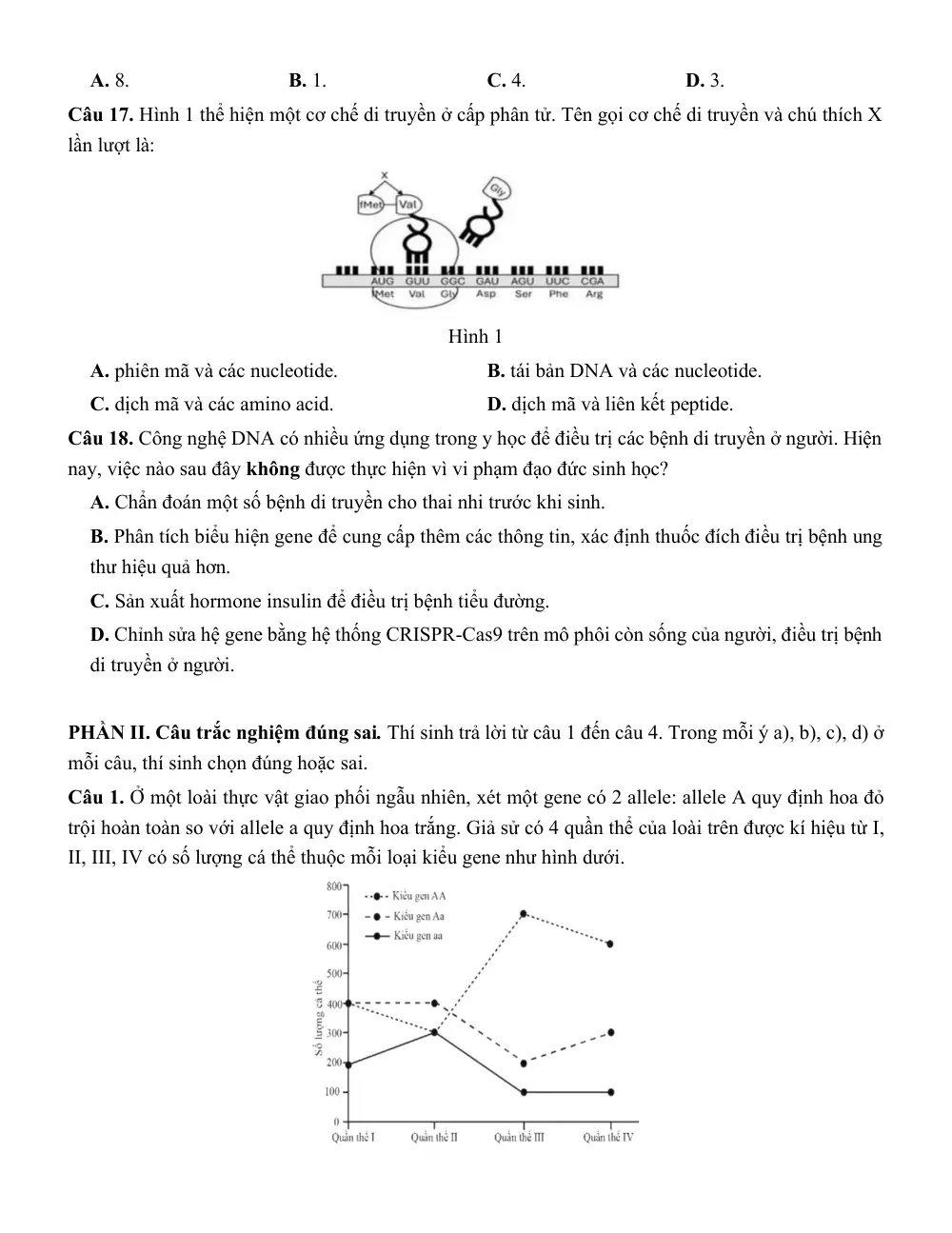 Đề thi thử Tốt nghiệp THPT Sinh học 2025 - 2026 trường THPT chuyên Hạ Long (Quảng Ninh) - trang 4