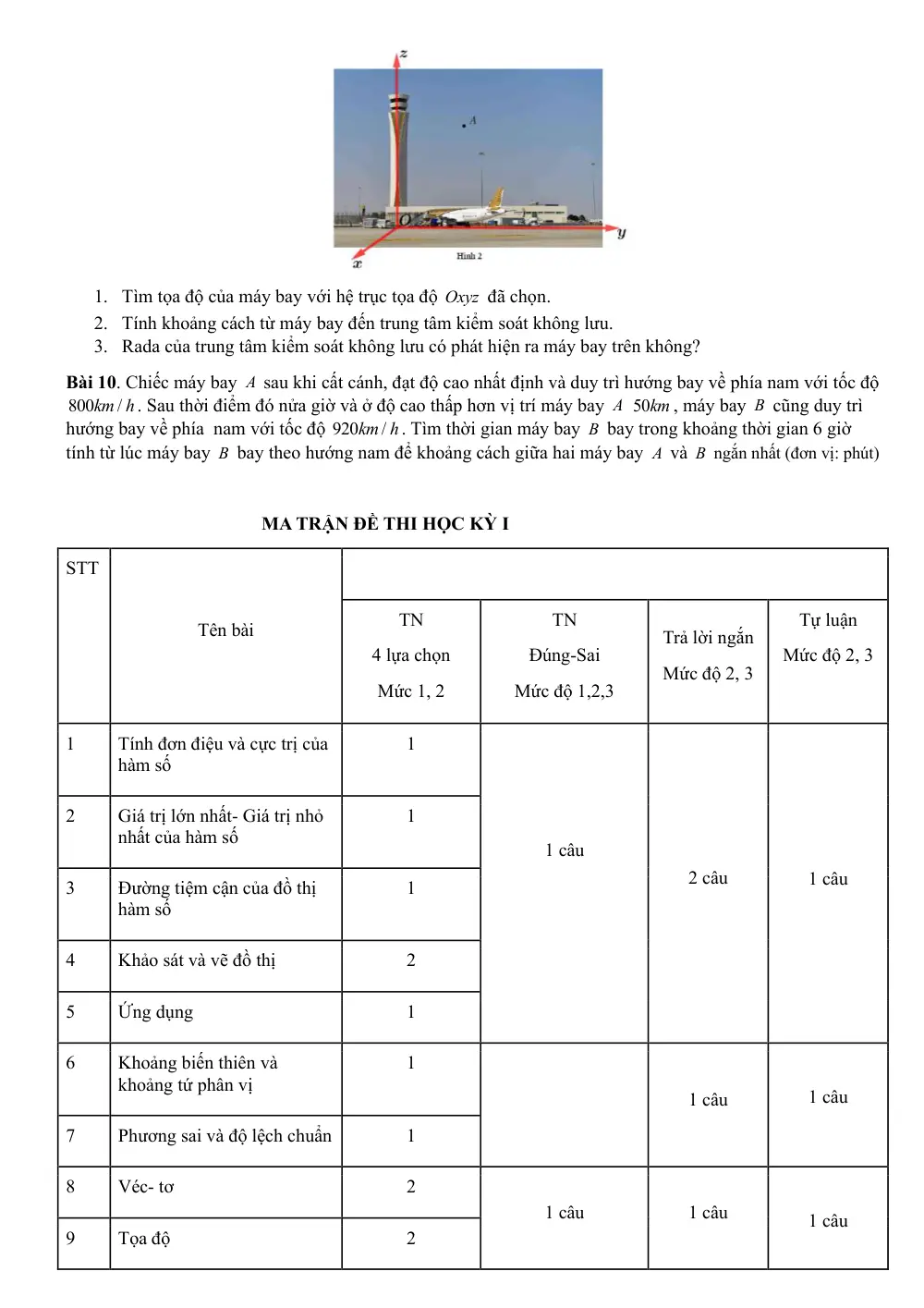 Đề cương ôn tập Học kì 1 Toán 12 trường THPT Hoàng Văn Thụ (Hà Nội) năm 2025-2026 - trang 18