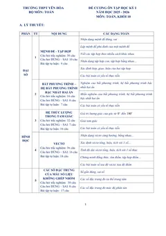 Trang đầu Đề cương ôn tập Học kì 1 Toán 10 trường THPT Yên Hòa (Hà Nội) năm 2025-2026