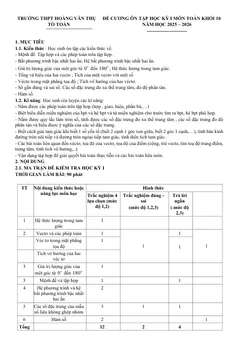 Trang đầu Đề cương ôn tập Học kì 1 Toán 10 trường THPT Hoàng Văn Thụ (Hà Nội) năm 2025-2026