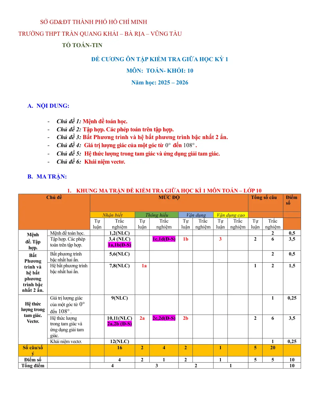 Đề cương ôn tập Giữa kì 1 Toán 10 trường THPT Trần Quang Khải (TP Hồ Chí Minh) năm 2025-2026 - trang 1